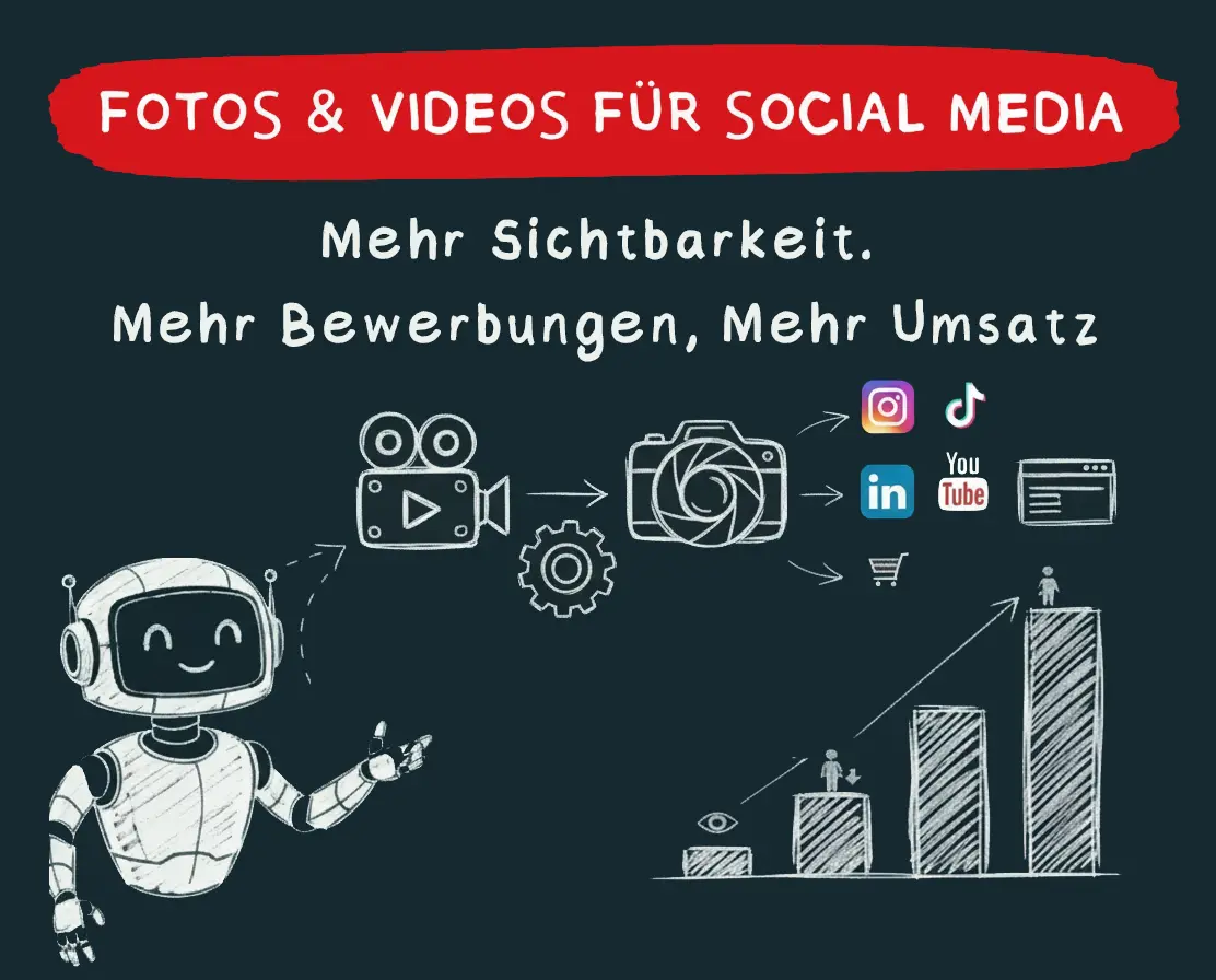 Roboter zeigt auf Social-Media-Symbole und ein wachsendes Umsatz- und Sichtbarkeitsdiagramm.