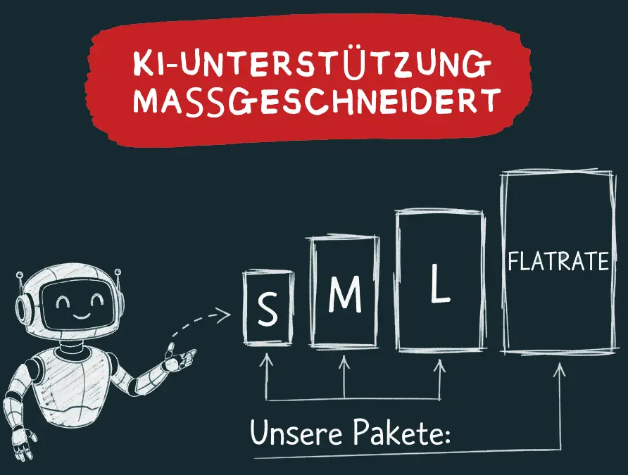 Ein Roboter zeigt auf vier Pakete: S, M, L und Flatrate, mit dem Titel KI-Unterstützung maßgeschneidert.