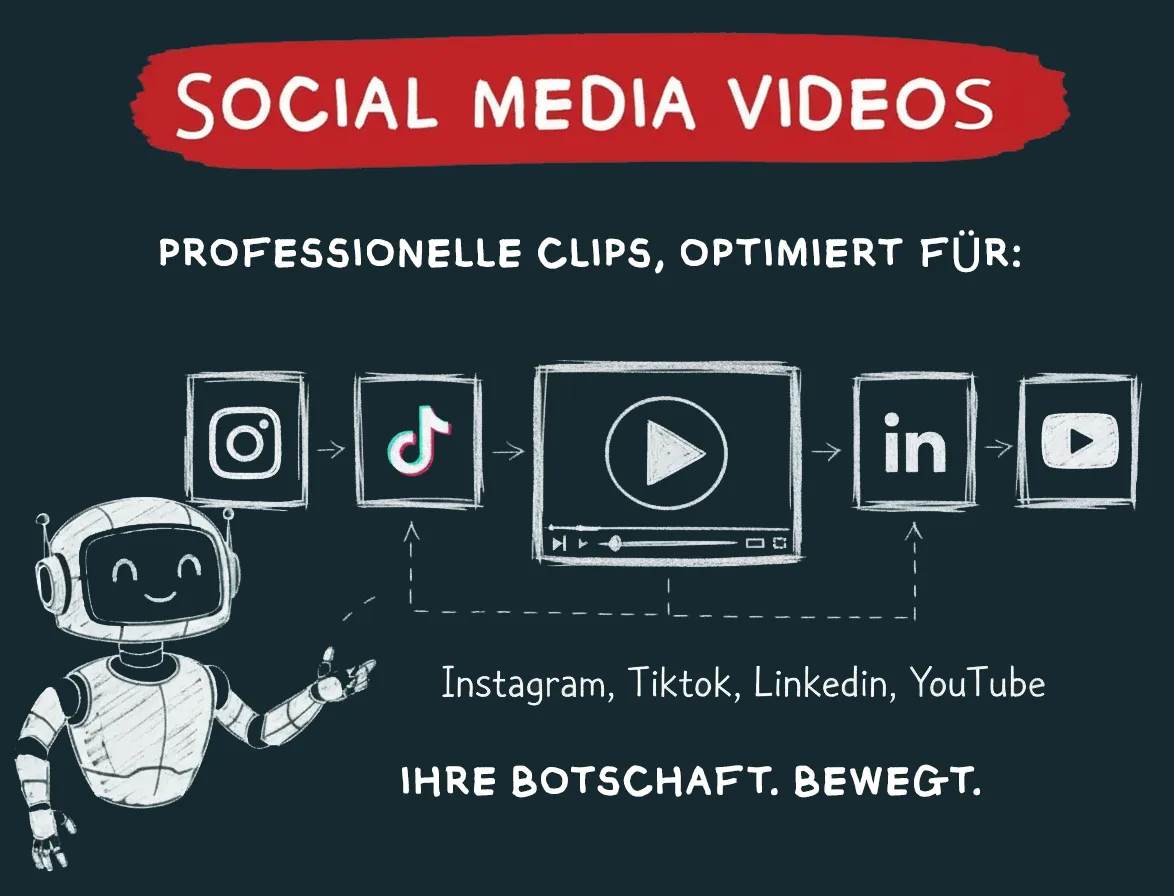 Der Roboter zeigt auf Symbole für Instagram, TikTok, LinkedIn und YouTube unter der Überschrift Social Media Videos.